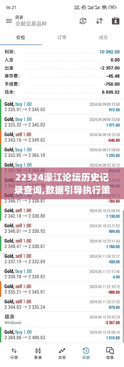 22324濠江論壇歷史記錄查詢,數據引導執行策略_云端共享版DND2.13