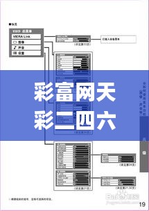 彩富網天彩二四六免費資料92,出租屋門禁方案_按需版THF2.99