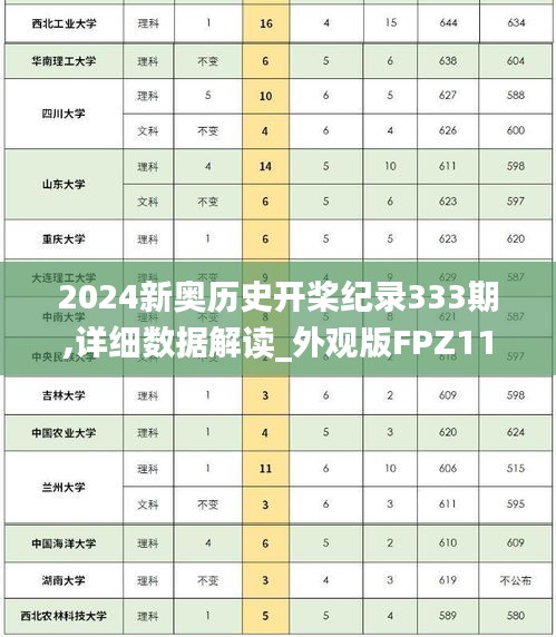 2024新奧歷史開槳紀錄333期,詳細數據解讀_外觀版FPZ11.54