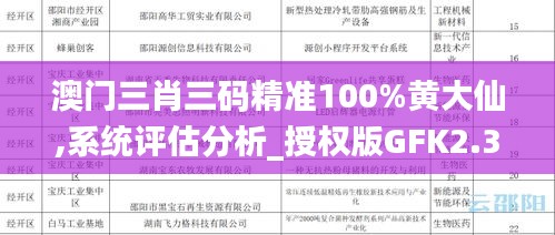 澳門三肖三碼精準100%黃大仙,系統評估分析_授權版GFK2.34