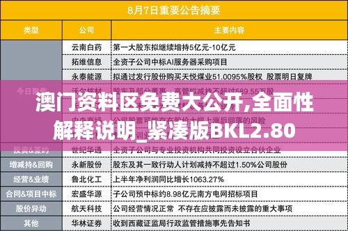 澳門資料區免費大公開,全面性解釋說明_緊湊版BKL2.80