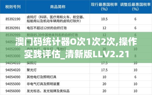 澳門碼統計器O次1次2次,操作實踐評估_清新版LLV2.21