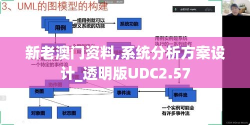 新老澳門資料,系統分析方案設計_透明版UDC2.57