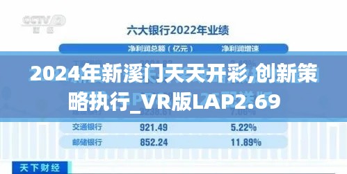 2024年新溪門天天開彩,創新策略執行_VR版LAP2.69