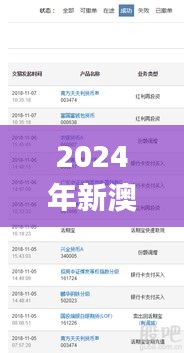 2024年新澳門今晚開獎結果查詢,資源部署方案_互助版YHA2.88