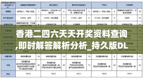 香港二四六天天開獎資料查詢,即時解答解析分析_持久版DLB2.93