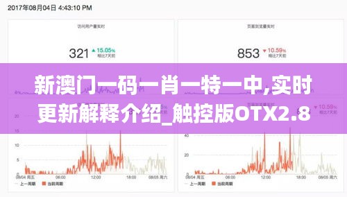 新澳門一碼一肖一特一中,實時更新解釋介紹_觸控版OTX2.81