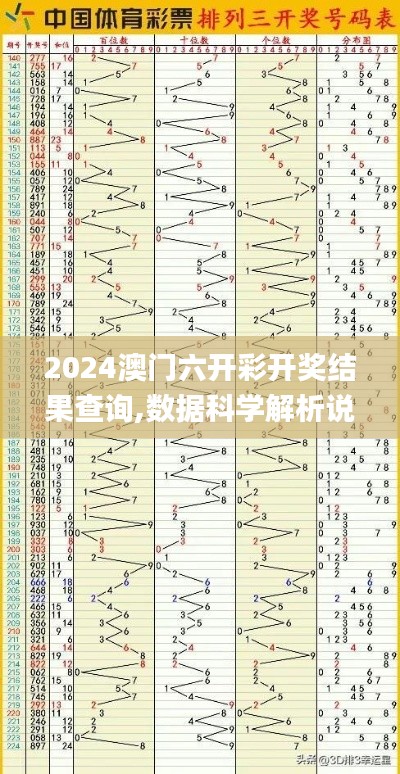 2024澳門(mén)六開(kāi)彩開(kāi)獎(jiǎng)結(jié)果查詢(xún),數(shù)據(jù)科學(xué)解析說(shuō)明_本地版VHH2.85