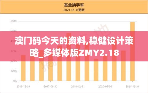 澳門碼今天的資料,穩健設計策略_多媒體版ZMY2.18