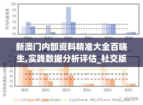 政企行業數字化軟件 第349頁