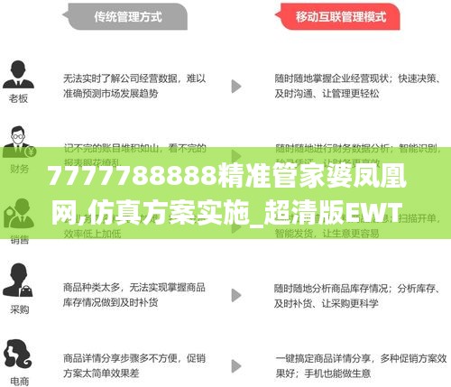 7777788888精準管家婆鳳凰網,仿真方案實施_超清版EWT2.31