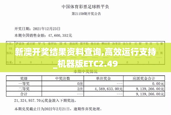 新澳開獎結果資料查詢,高效運行支持_機器版ETC2.49