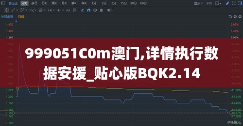 999051C0m澳門,詳情執(zhí)行數(shù)據(jù)安援_貼心版BQK2.14