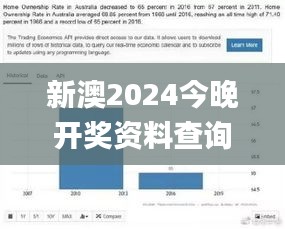 新澳2024今晚開獎資料查詢結果,數據獲取方案_煉臟境IWW2.21