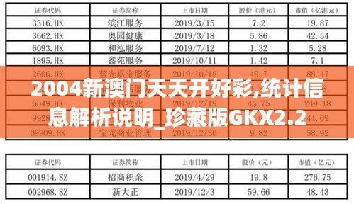 2004新澳門天天開好彩,統計信息解析說明_珍藏版GKX2.2