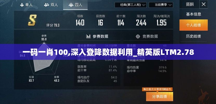 一碼一肖100,深入登降數據利用_精英版LTM2.78