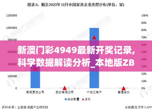 新澳門彩4949最新開獎記錄,科學數據解讀分析_本地版ZBD2.83