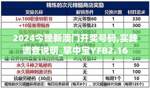 2024今晚新澳門開獎號碼,實踐調查說明_掌中寶YFB2.16