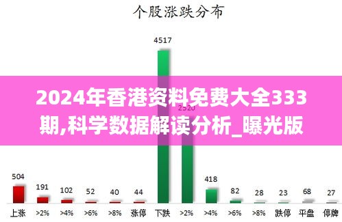 2024年香港資料免費大全333期,科學數據解讀分析_曝光版EQE11.4