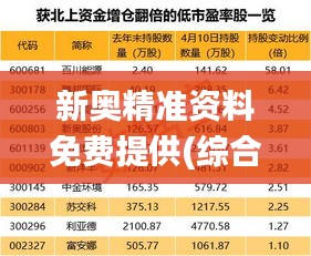 新奧精準資料免費提供(綜合版),現代化解析定義_數字版XLS2.41