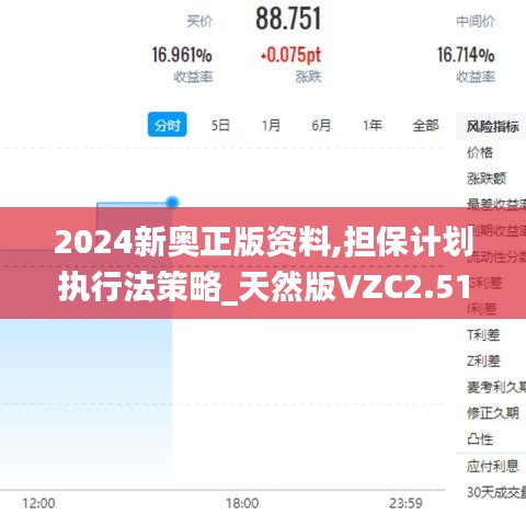 2024新奧正版資料,擔保計劃執行法策略_天然版VZC2.51