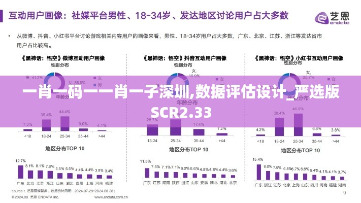 一肖一碼一一肖一子深圳,數據評估設計_嚴選版SCR2.33