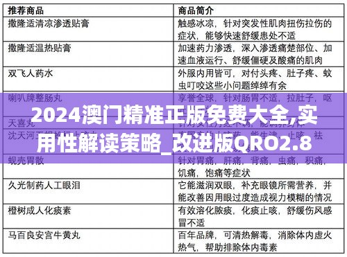 2024澳門精準正版免費大全,實用性解讀策略_改進版QRO2.89