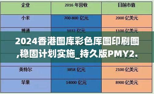 2024香港圖庫彩色厙圖印刷圖,穩固計劃實施_持久版PMY2.73