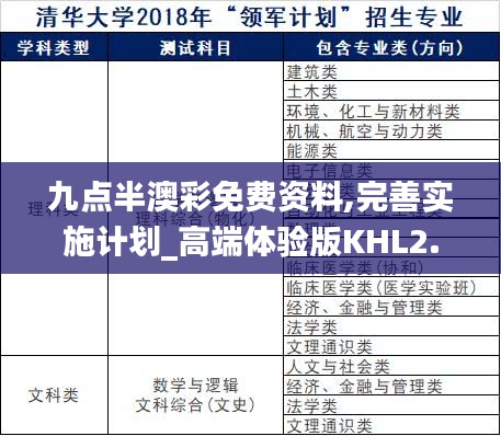 九點半澳彩免費資料,完善實施計劃_高端體驗版KHL2.30