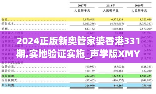 2024正版新奧管家婆香港331期,實地驗證實施_聲學版XMY11.40