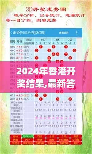 2024年香港開獎結果,最新答案詮釋說明_知曉版WUT2.56