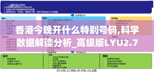 香港今晚開什么特別號碼,科學數據解讀分析_高級版LYU2.71