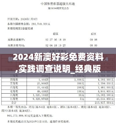 2024新澳好彩免費資料,實踐調查說明_經典版PFM2.36