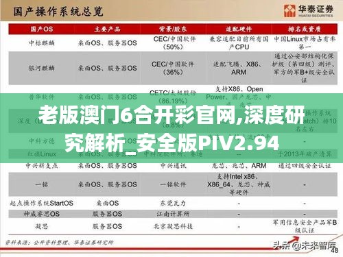 老版澳門6合開彩官網(wǎng),深度研究解析_安全版PIV2.94