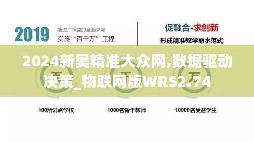 2024新奧精準大眾網,數據驅動決策_物聯網版WRS2.74