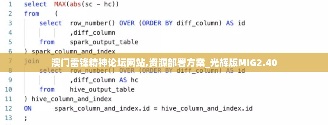 澳門雷鋒精神論壇網站,資源部署方案_光輝版MIG2.40