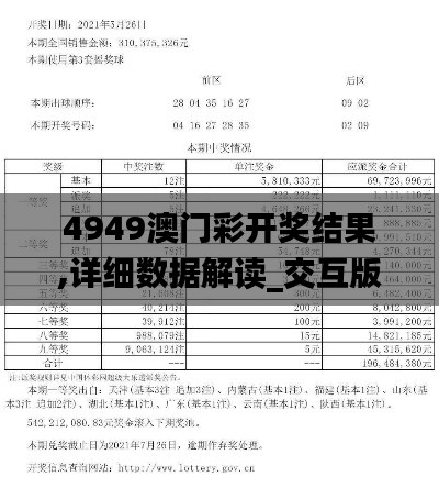 4949澳門彩開獎結(jié)果,詳細(xì)數(shù)據(jù)解讀_交互版TGS2.35