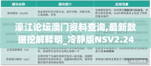 濠江論壇澳門資料查詢,最新數(shù)據(jù)挖解釋明_冷靜版NSV2.24