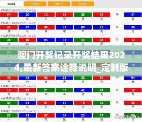 澳門開獎記錄開獎結果2024,最新答案詮釋說明_定制版FNS2.42