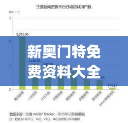 新奧門特免費資料大全今天的圖片,全面數據分析_開放版QUP2.78