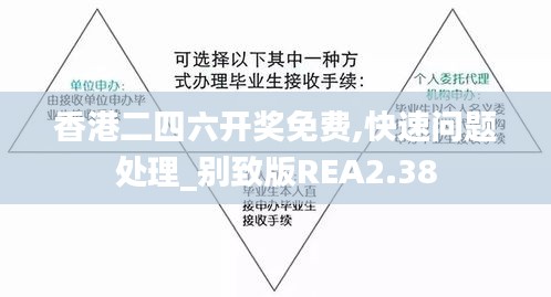 香港二四六開獎免費,快速問題處理_別致版REA2.38