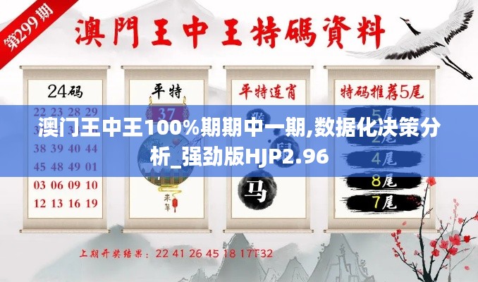 澳門王中王100%期期中一期,數(shù)據(jù)化決策分析_強勁版HJP2.96