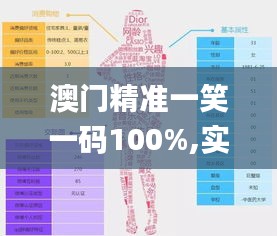 澳門精準一笑一碼100%,實際調研解析_創意版JDJ2.22