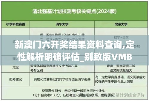 新澳門六開獎結果資料查詢,定性解析明確評估_別致版VMB2.59