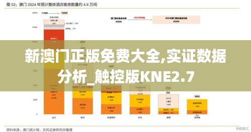 新澳門正版免費大全,實證數(shù)據(jù)分析_觸控版KNE2.7