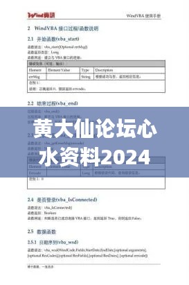 黃大仙論壇心水資料2024,全方位數據解析表述_硬核版PJW2.72