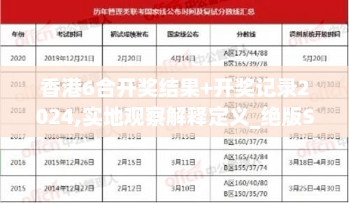 香港6合開獎結果+開獎記錄2024,實地觀察解釋定義_絕版SHZ2.8