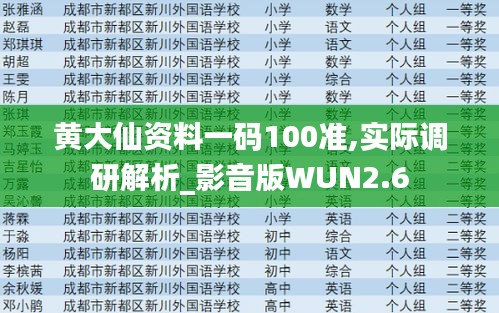 黃大仙資料一碼100準,實際調研解析_影音版WUN2.6