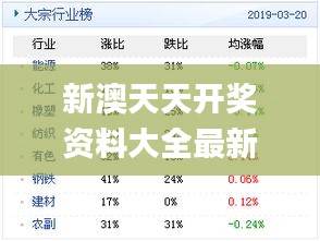 新澳天天開獎資料大全最新開獎結果查詢下載333期,數據管理策略_互助版UTP11.84