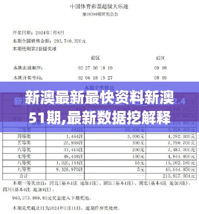 新澳最新最快資料新澳51期,最新數據挖解釋明_隨身版MOD2.60